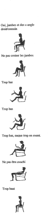 comment s'asseoir correctement comment s'asseoir correctement
